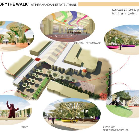 Proposed work for THE WALK-Hiranandani Estate, Thane